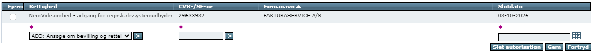 Oversigt over virksomheder med rettigheder